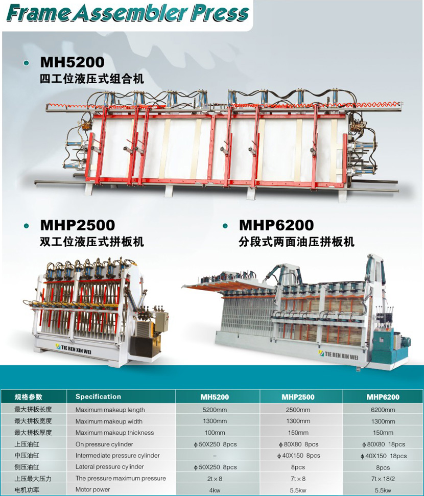 MHP6200-分段式两面油压拼板机详情.jpg